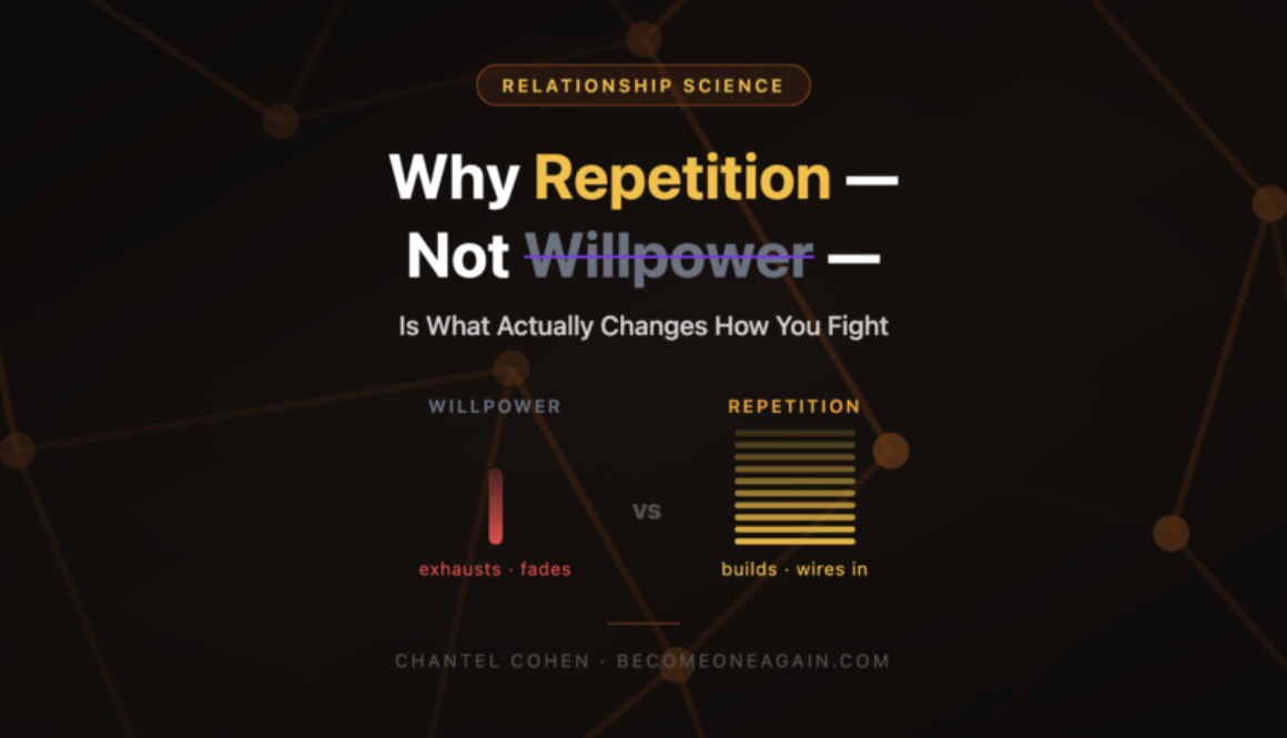 Image for Blog Post 2
