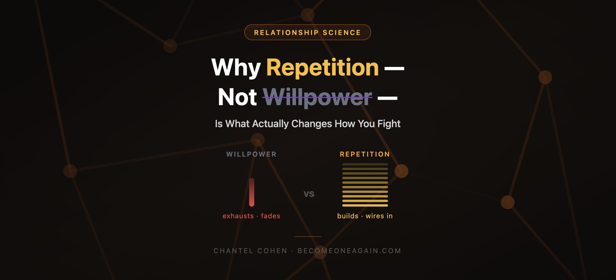 Image for Blog Post 2